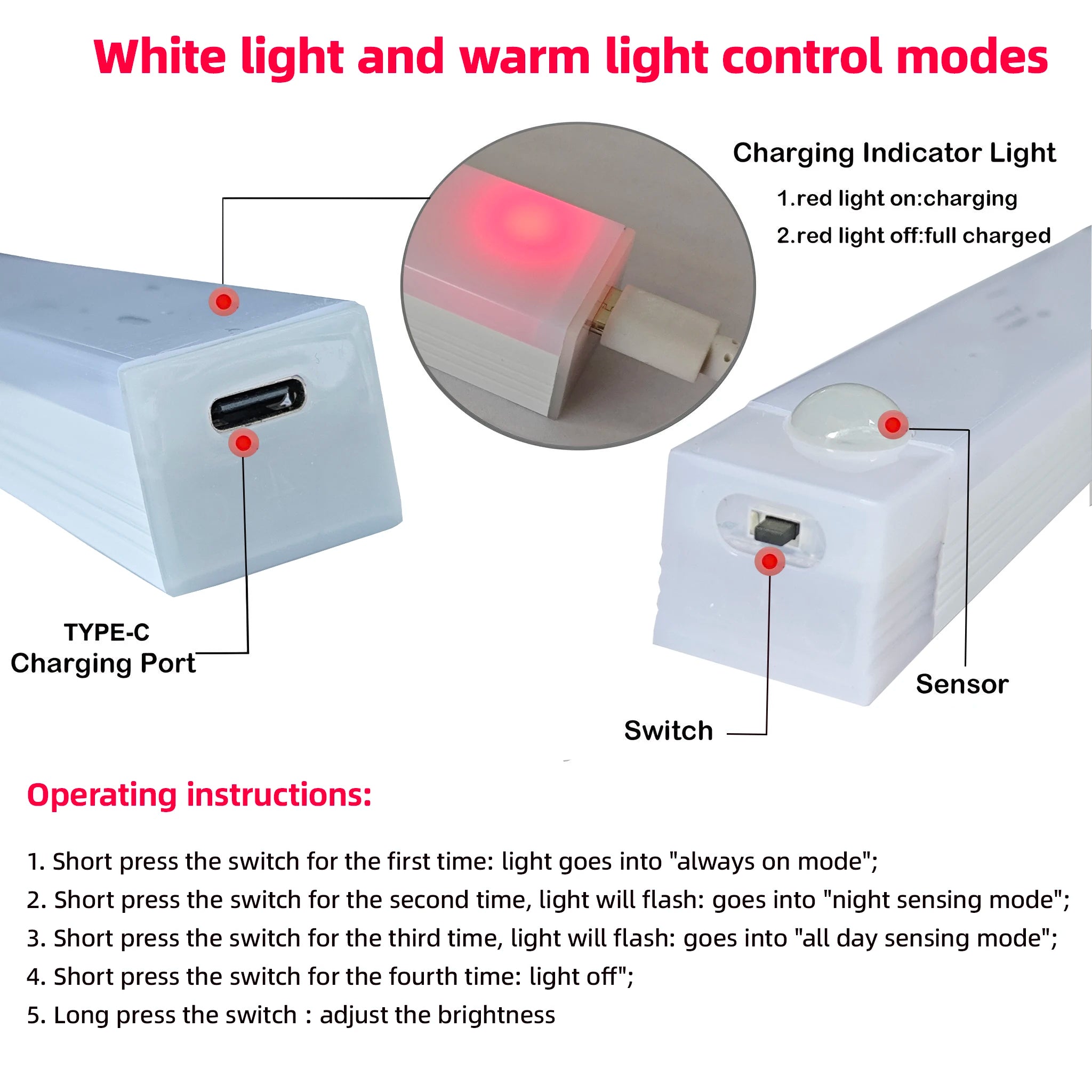 Wireless LED Night Lights Motion Sensor Lights
